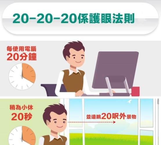 護眼方法