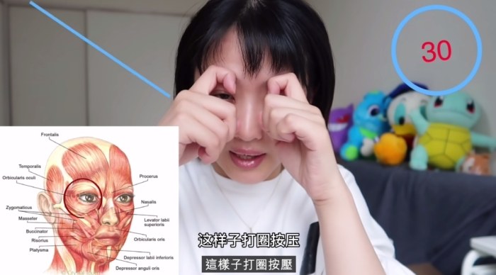 眼輪匝肌功能
