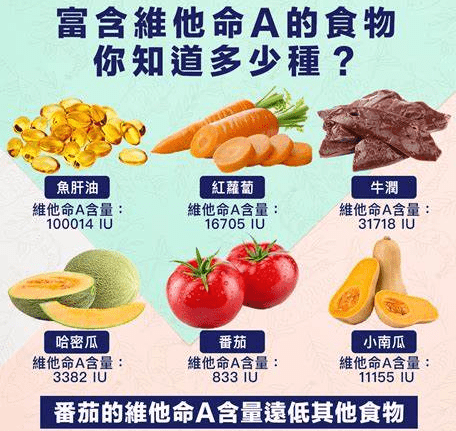 眼睛乾澀眼藥水推薦 眼睛乾澀眼藥水推薦