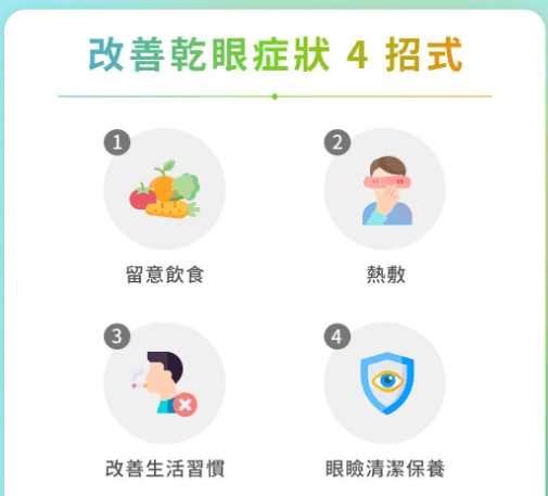眼睛乾澀要補充什麼