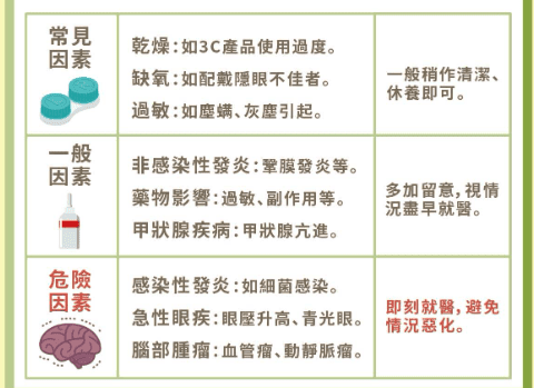 眼睛血絲原因有哪些 眼睛血絲原因有哪些