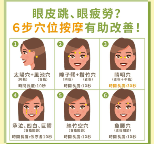 什麼會眼皮一直跳