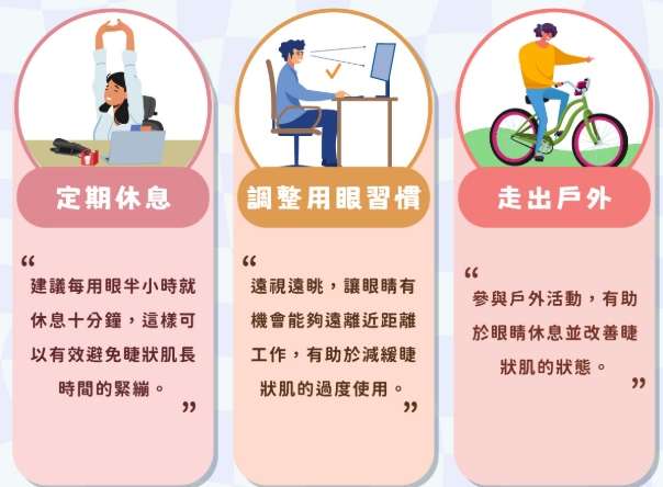 假性近視是什麼