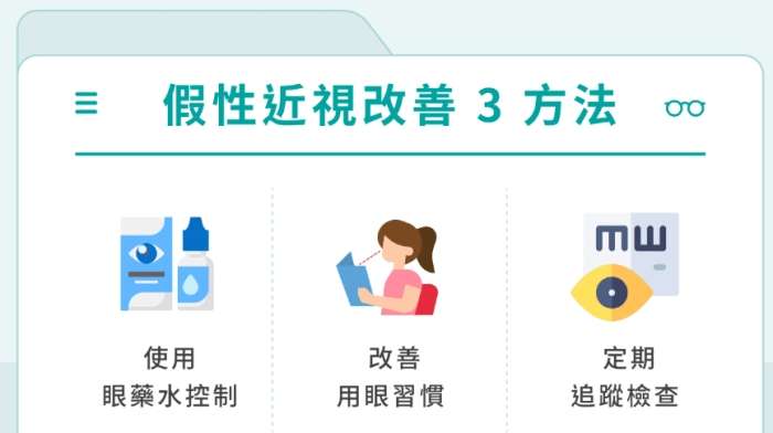 假性近視的診斷